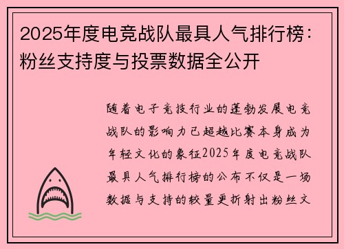 2025年度电竞战队最具人气排行榜：粉丝支持度与投票数据全公开