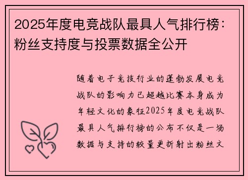 2025年度电竞战队最具人气排行榜：粉丝支持度与投票数据全公开